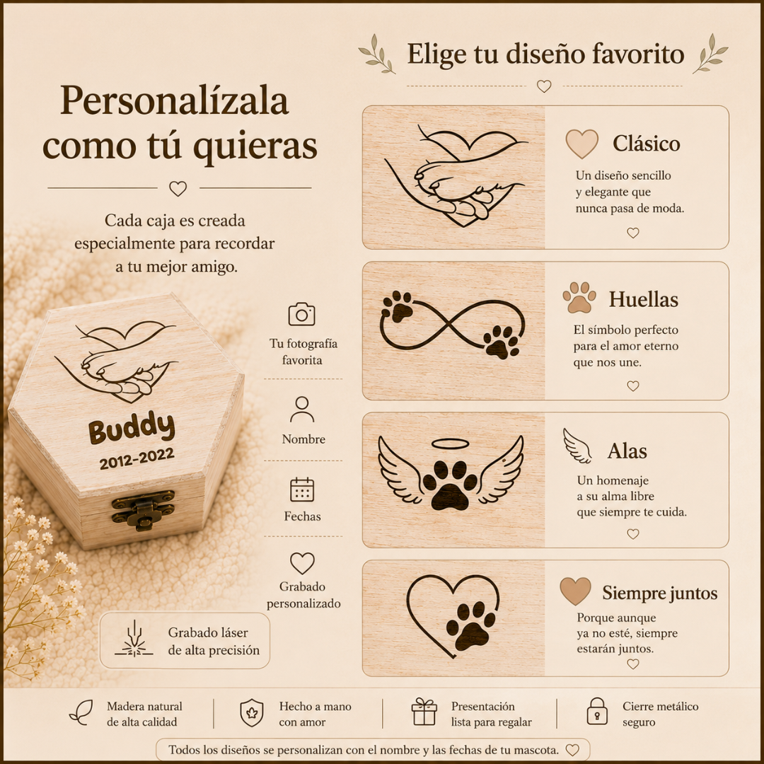 Cofre del recuerdo